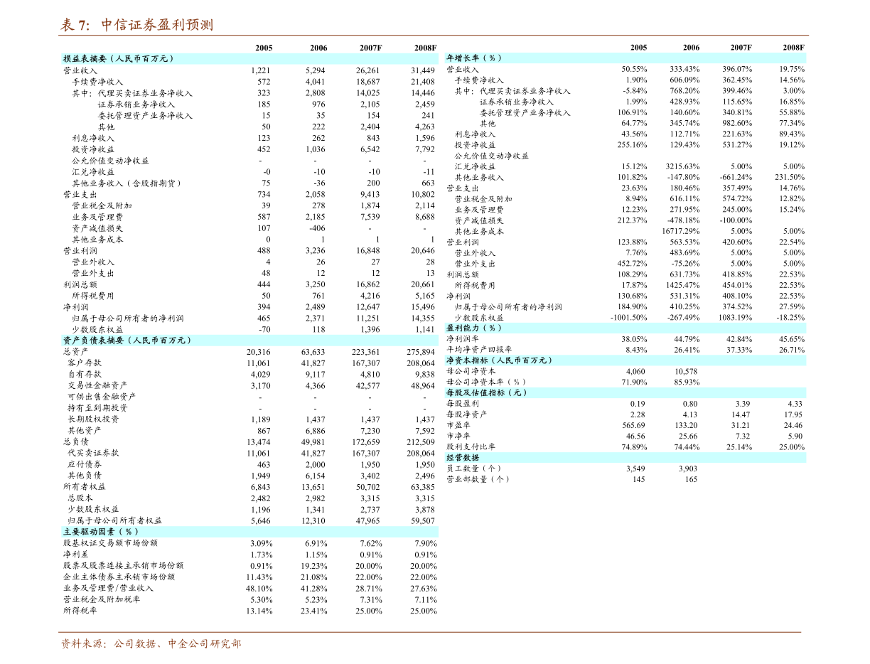 永輝超市第四屆董事會(huì)第二十六次會(huì)議決議公告聚焦網(wǎng)絡(luò)技術(shù)服務(wù)升級(jí)